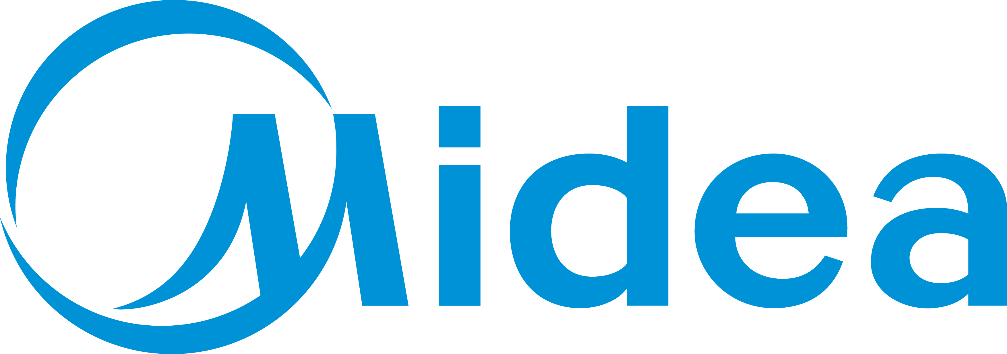 Hệ thống VRV Midea